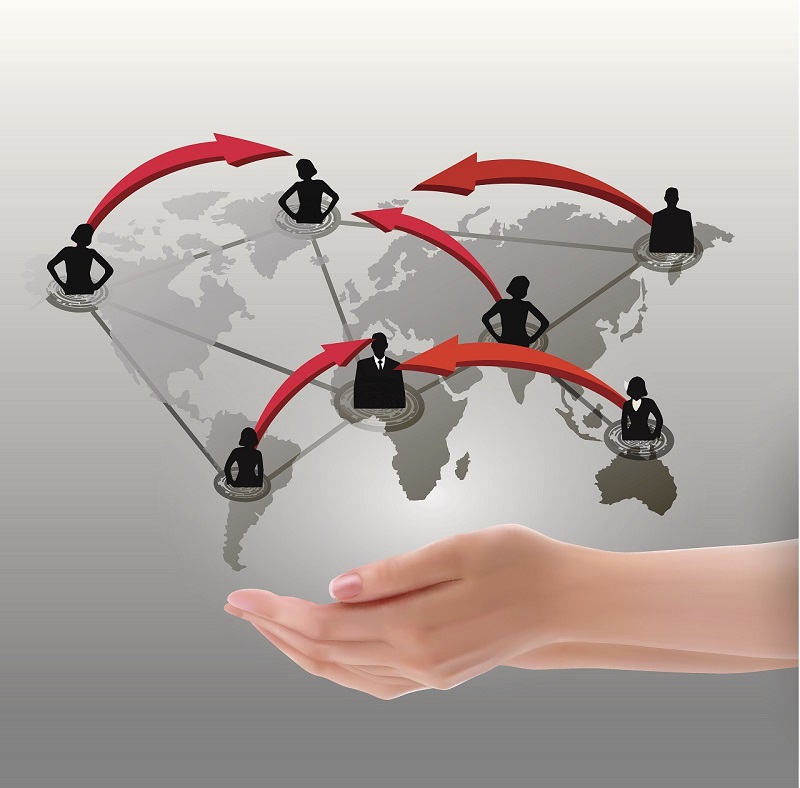 Integrated Global Supply Chain